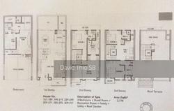 Binjai Crest (D21), Terrace #116794832